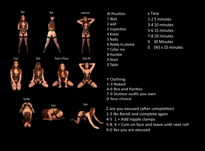 Position Training and submissive positions